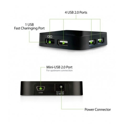 USB хъб D-Link 4-Port USB 2.0 Hub - DUB-H4