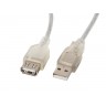 Кабел Lanberg extension cable USB 2.0 AM-AF - CA-USBE-12CC-0018-TR