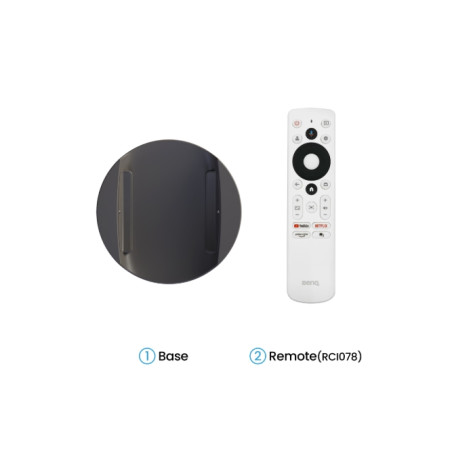 Мултимедиен проектор BenQ GV50 - 9H.JSR77.59E