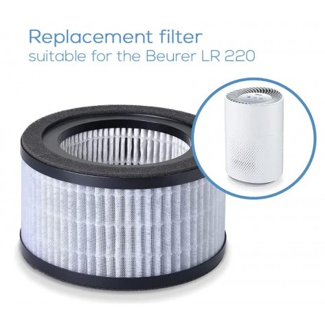 Филтър Beurer LR 220 Filter-set, HEPA filter - 68007_BEU