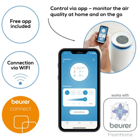Пречиствател на въздух Beurer LR 400 WIFI  - 69307_BEU