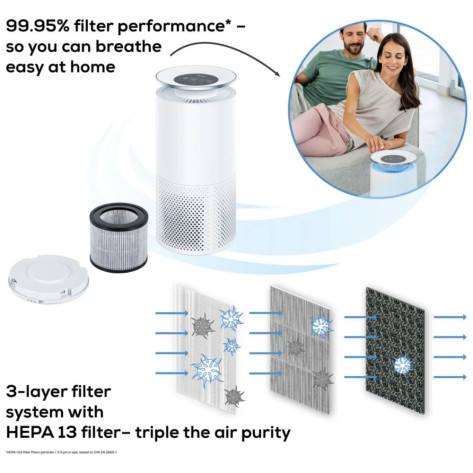 Пречиствател на въздух Beurer LR 400 WIFI  - 69307_BEU_69309_BEU