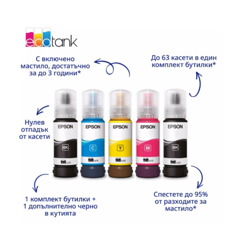 Мастилоструен принтер Epson EcoTank L1350 - C11CL65403