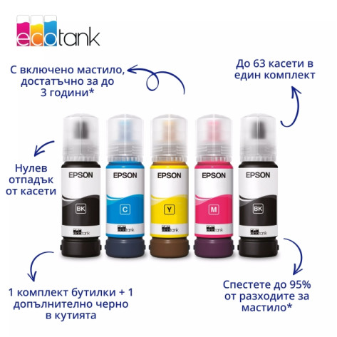 Мастилоструйно многофункционално устройство Epson EcoTank L3356 - C11CL62412