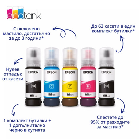 Мастилоструйно многофункционално устройство Epson EcoTank L3366 - C11CL63411