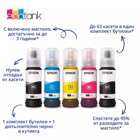 Мастилоструйно многофункционално устройство Epson EcoTank L5396 - C11CL59404