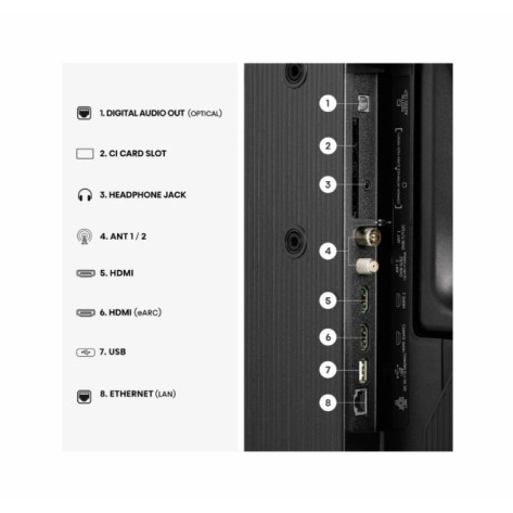 Телевизор Hisense 40" A5S - 40A5S
