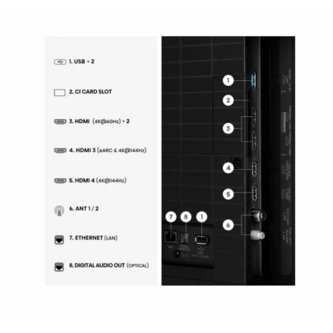 Телевизор Hisense 50" E8S - 50E8S