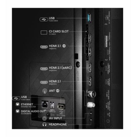 Телевизор Hisense 55" A85Q