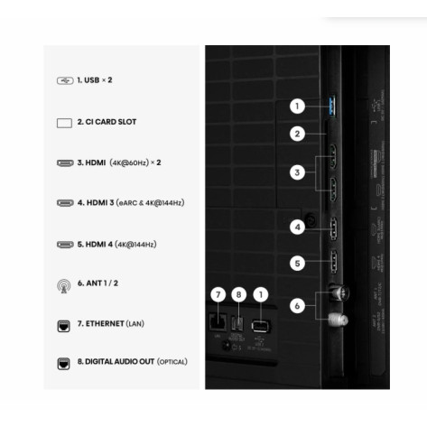 Телевизор Hisense 55" E7S Pro - 55E7S_PRO