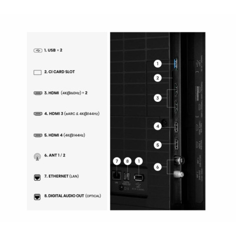 Телевизор Hisense 55" U7SE - 55U7SE