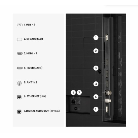 Телевизор Hisense 55"A7S - 55A7S