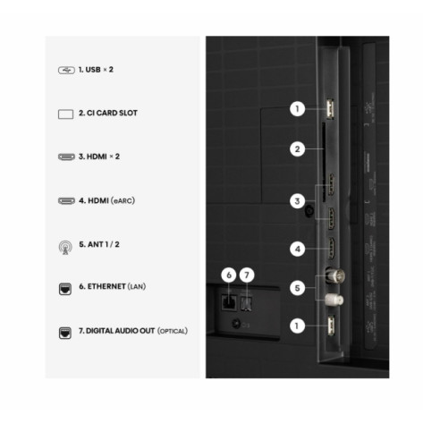 Телевизор Hisense 65" A7S - 65A7S