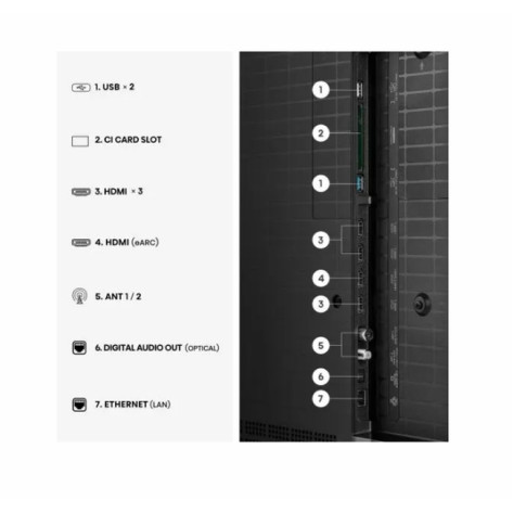 Телевизор Hisense 65" UR8S - 65UR8S