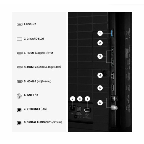 Телевизор Hisense 65"U7SE - 65U7SE