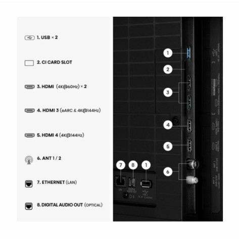 Телевизор Hisense 75" E7S Pro - 75E7S_PRO