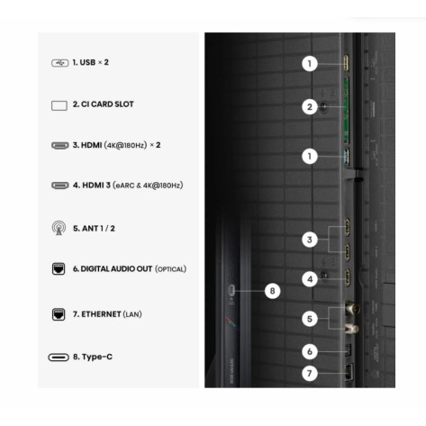 Телевизор Hisense 75" UR9S - 75UR9S