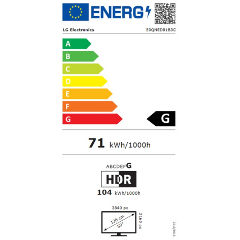 Телевизор LG 50QNED81B3C. - 50QNED81B3C