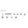 Телевизор Philips 40PQS6901 - 40PQS6901/12