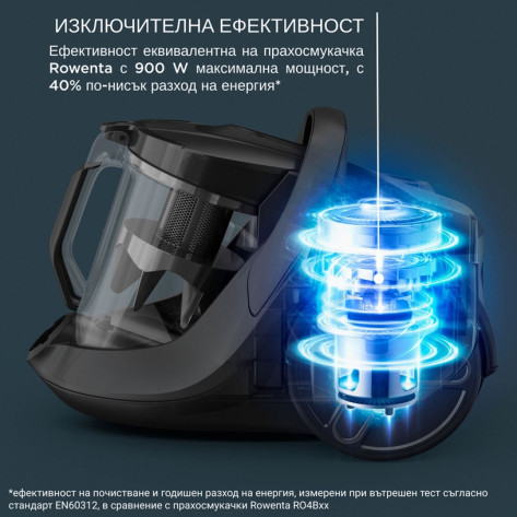 Прахосмукачка Rowenta RO7C32EA Green Force Cyclonic Effitech 500W - RO7C32EA