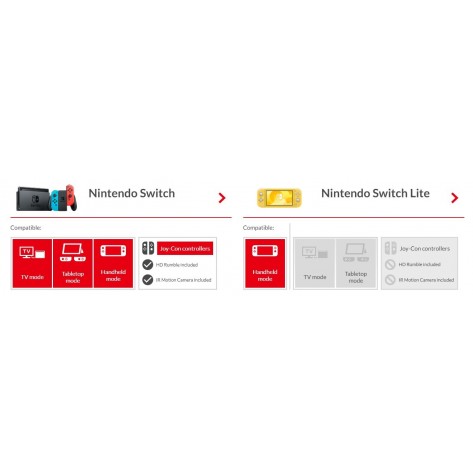 Конзола Nintendo Switch Lite - Turquoise