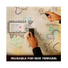 Аксесоар за ролеви игри Enhance - RPG Grid Mat Campaign Kit (91.5 x 61 cm)