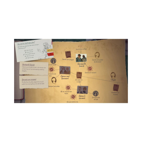 Игра Arsene Lupin: Once A Thief за PlayStation 5