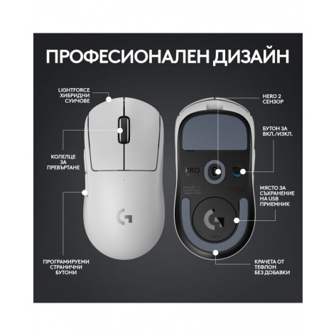 Гейминг мишка Logitech - G Pro X Superlight 2, оптична, безжична, бяла