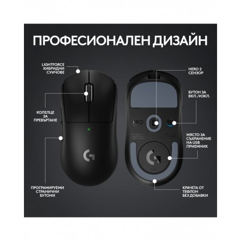  Гейминг мишка Logitech - G Pro X Superlight 2, оптична, безжична, черна