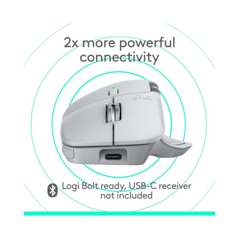 Гейминг мишка Logitech - MX Master 4, for Mac, лазерна, сива