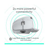 Гейминг мишка Logitech - MX Master 4, for Mac, лазерна, сива