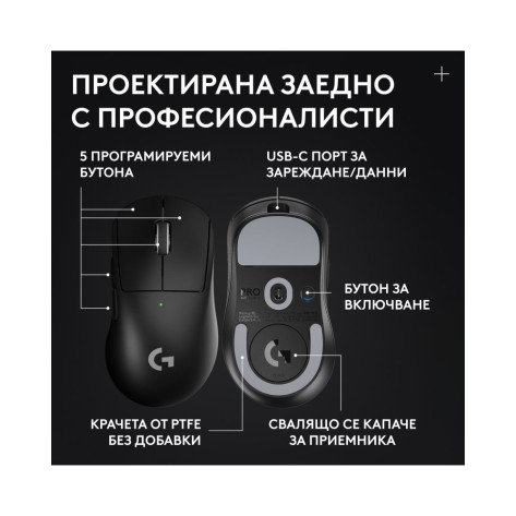 Гейминг мишка Logitech – PRO X Superlight 2 DEX SE, безжична, оптична, черна