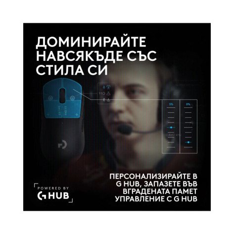 Гейминг мишка Logitech – Pro X3 Superstrike, безжична, оптична, черна