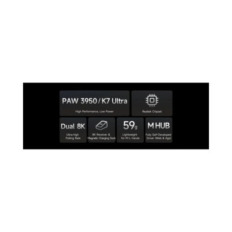 Гейминг мишка MCHOSE - K7 Ultra, 8K, оптична, безжична, черна