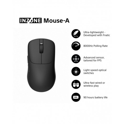 Гейминг мишка Sony INZONE Mouse-A, безжична, Fnatic Co-Designed