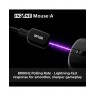 Гейминг мишка Sony INZONE Mouse-A, безжична, Fnatic Co-Designed