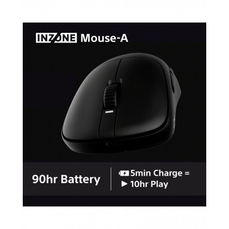 Гейминг мишка Sony INZONE Mouse-A, безжична, Fnatic Co-Designed