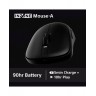 Гейминг мишка Sony INZONE Mouse-A, безжична, Fnatic Co-Designed