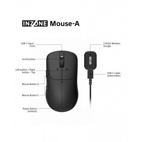 Гейминг мишка Sony INZONE Mouse-A, безжична, Fnatic Co-Designed