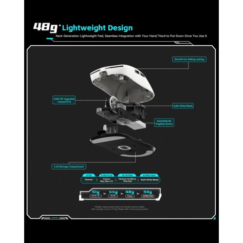 Гейминг мишка VXE - Dragonfly R1 1K, оптична, безжична, бяла