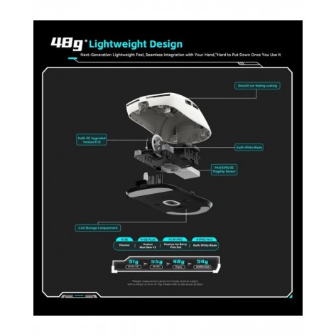 Гейминг мишка VXE - Dragonfly R1 SE+, оптична, безжична, черна