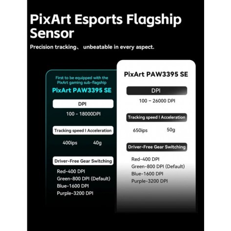 Гейминг мишка VXE - Dragonfly R1 SE+, оптична, безжична, черна