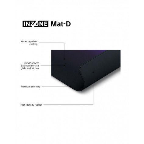 Гейминг подложка за мишка, Sony INZONE Mat-D, Developed with Fnatic, High-Speed Glide
