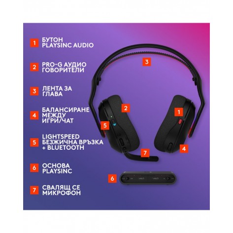 Гейминг слушалки Logitech - Astro A20 X, безжични, черни