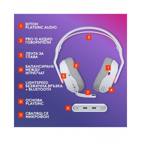 Гейминг слушалки Logitech - Astro A20 X, безжични, бели