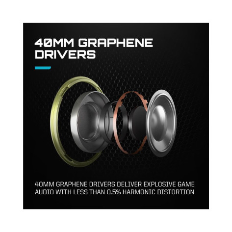 Гейминг слушалки Nacon RIG – R5 PRO HS, жични, черни