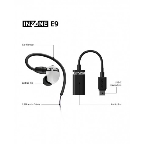 Гейминг Слушалки Sony INZONE E9, Tuned by Fnatic, in-ear, USB-C, бели