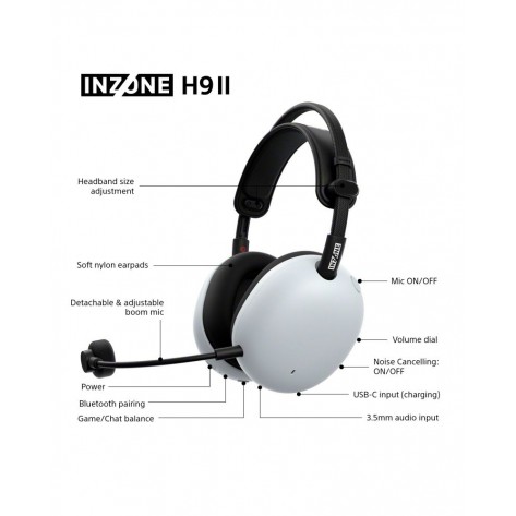 Гейминг слушалки Sony Inzone H9 II, ANC, Tuned by Fnatic, безжични, бели
