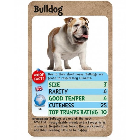 Игра с карти Top Trumps: Dogs - Детска