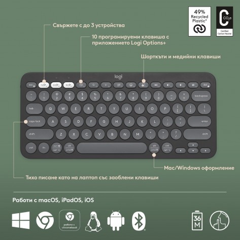 Клавиатура Logitech - Pebble Keys 2 K380s, безжична, US Layout, Rose